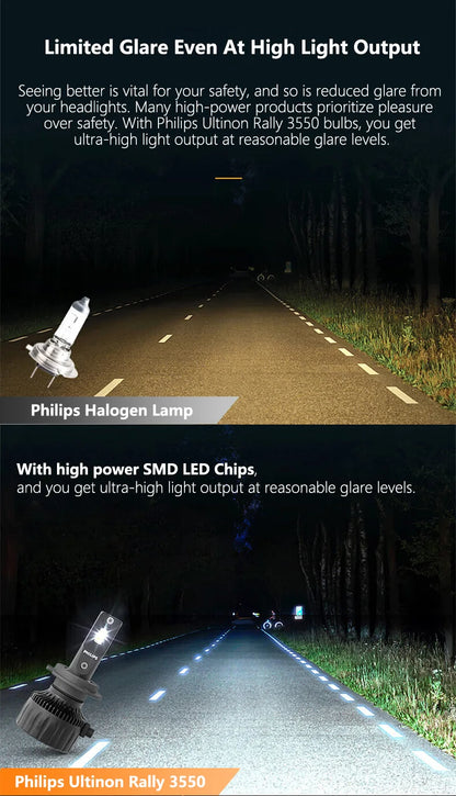 Philips Ultinon Rally 3550 LED H4 H7 H11 HB3 HB4 HIR2 9005 9006 9012 100W 9000LM High Power 6500K Bright White Car Head Lamps
