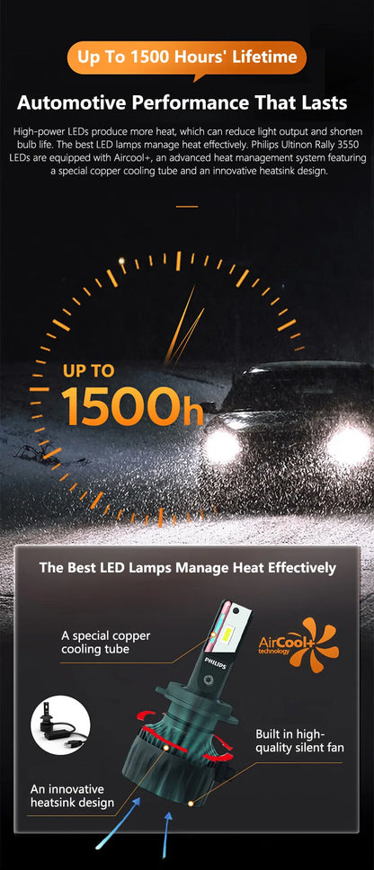 Philips Ultinon Rally 3550 LED H4 H7 H11 HB3 HB4 HIR2 9005 9006 9012 100W 9000LM High Power 6500K Bright White Car Head Lamps