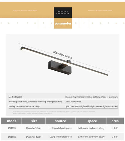 LED tükrös fali lámpa fürdőszobába, vízálló kivitelben, fehér vagy fekete színben. Modern, lapos kialakítású beltéri LED fali lámpa, fürdőszobai világításhoz és sminkeléshez