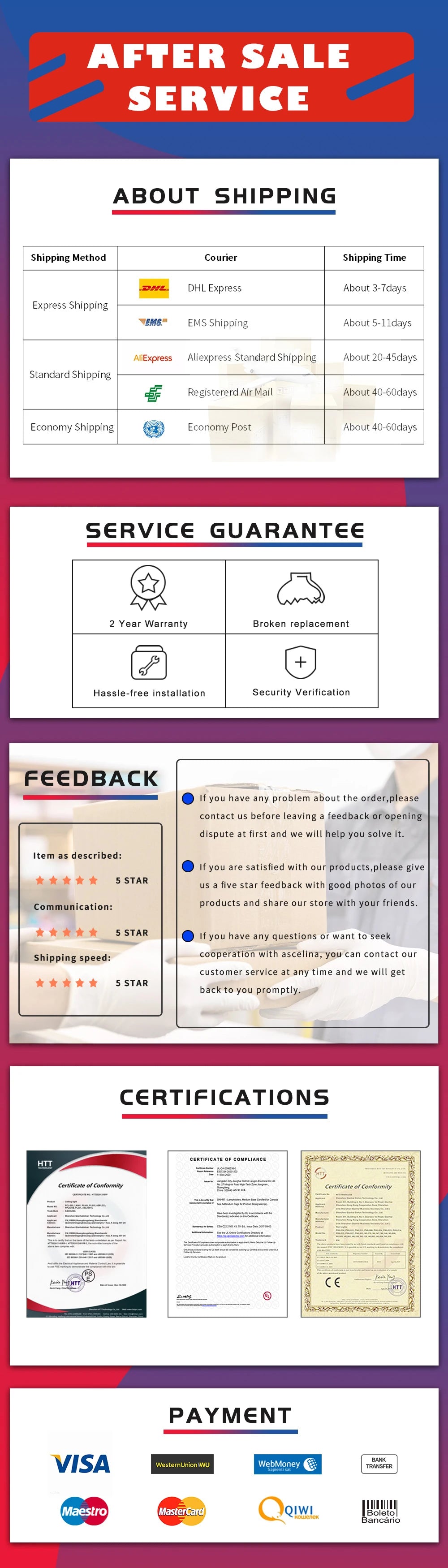 LED tükrös fali lámpa fürdőszobába, vízálló kivitelben, fehér vagy fekete színben. Modern, lapos kialakítású beltéri LED fali lámpa, fürdőszobai világításhoz és sminkeléshez