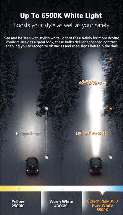 Philips Ultinon Rally 3550 LED H4 H7 H11 HB3 HB4 HIR2 9005 9006 9012 100W 9000LM High Power 6500K Bright White Car Head Lamps