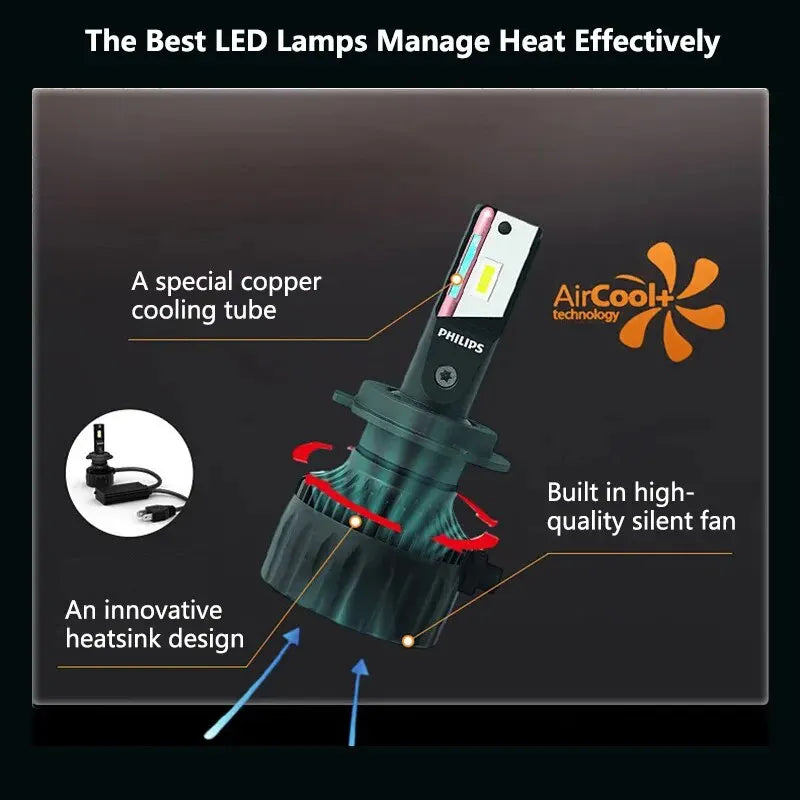 Philips Ultinon Rally 3550 LED H4 H7 H11 HB3 HB4 HIR2 9005 9006 9012 100W 9000LM High Power 6500K Bright White Car Head Lamps